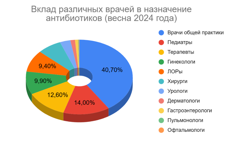 Screenshot 2025-06-09 at 15.53.54.png