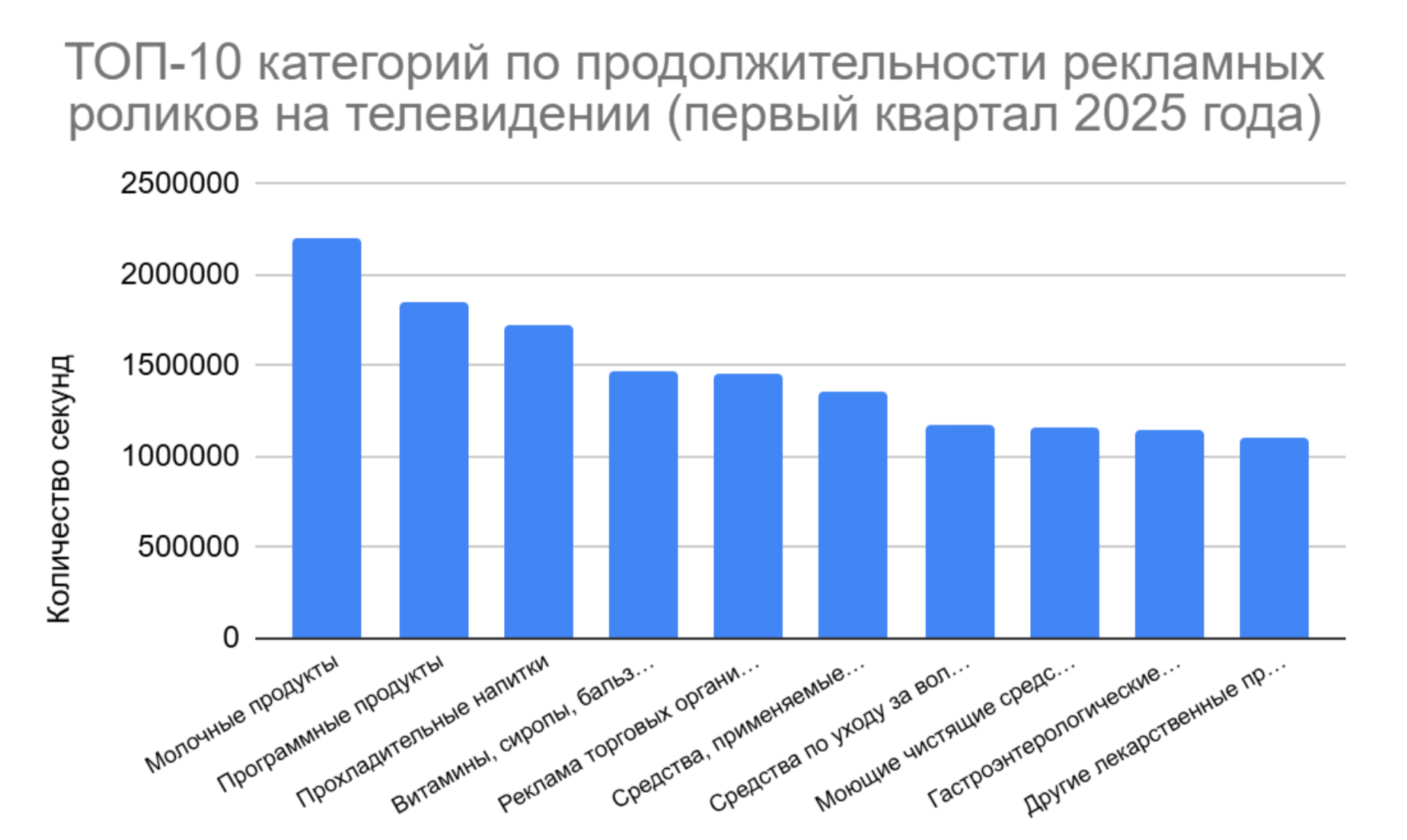 Screenshot 2025-08-18 at 13.45.04.png