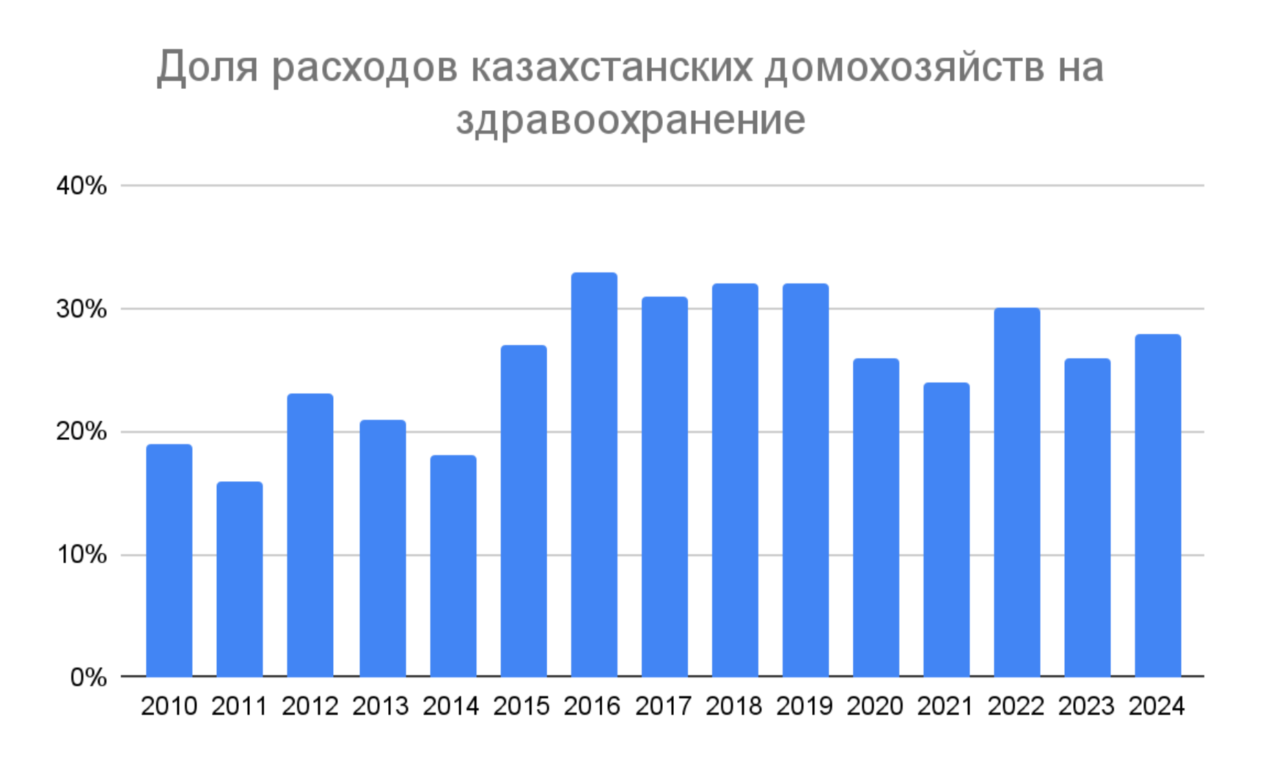 Screenshot 2025-08-18 at 13.46.06.png